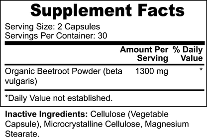 Dawg Pound Beetroot Supplement Capsules - Supplement Facts